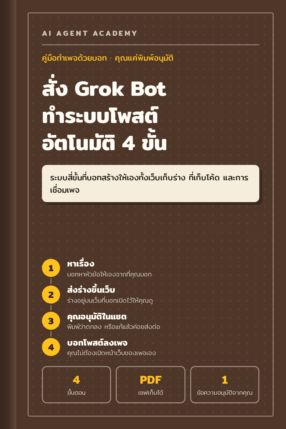 ปกหนังสือ สั่ง Grok Bot ทำระบบโพสต์อัตโนมัติ 4 ขั้น