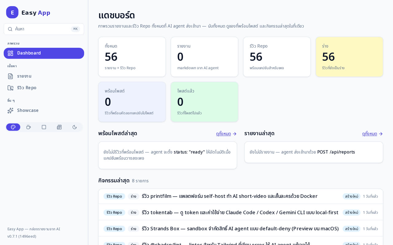 หน้าแดชบอร์ดของเว็บเก็บร่าง แสดงจำนวนทั้งหมด รอตรวจ และพร้อมโพสต์