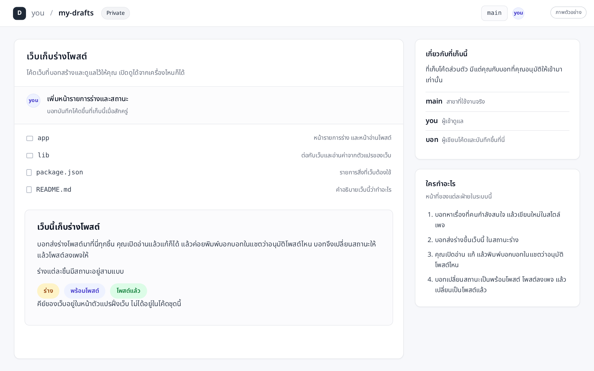 หน้าที่เก็บโค้ดบน GitHub แสดงโฟลเดอร์ app และ lib พร้อมคำอธิบายภาษาไทยในไฟล์ README