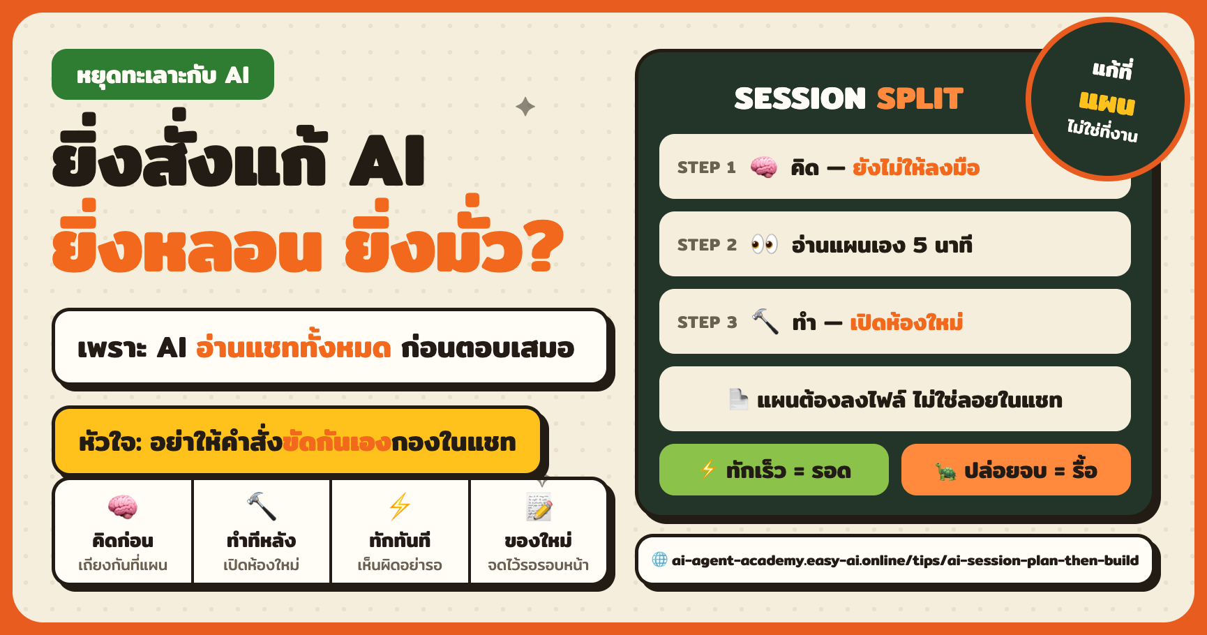 ยิ่งสั่งแก้ AI ยิ่งหลอน งานยิ่งมั่ว? หยุดทะเลาะกับมัน — ต้องแก้ที่วิธีสั่งของเรา