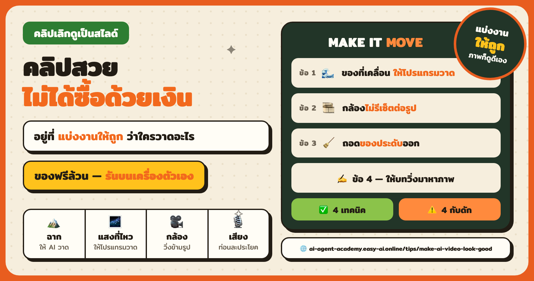 คลิปสวยไม่ได้มาจากโมเดลที่แพงกว่า — 4 เทคนิคแบ่งงานว่าอะไรให้ AI วาด อะไรให้โปรแกรมวาด