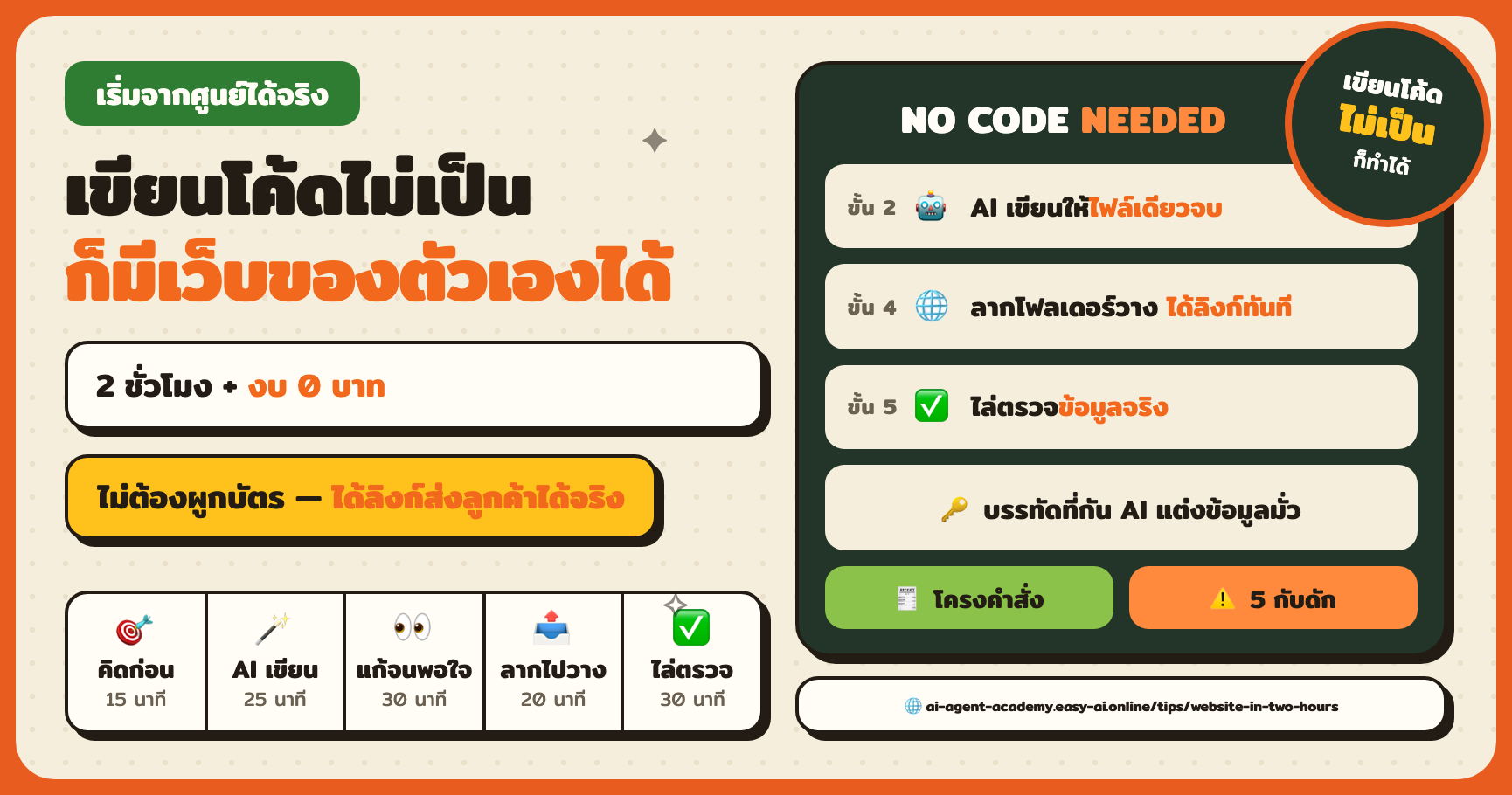 เขียนโค้ดไม่เป็น ก็มีเว็บเป็นของตัวเองได้ — 2 ชั่วโมง งบ 0 บาท